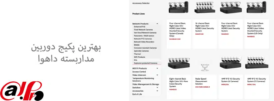 بهترین پکیج دوربین مداربسته داهوا