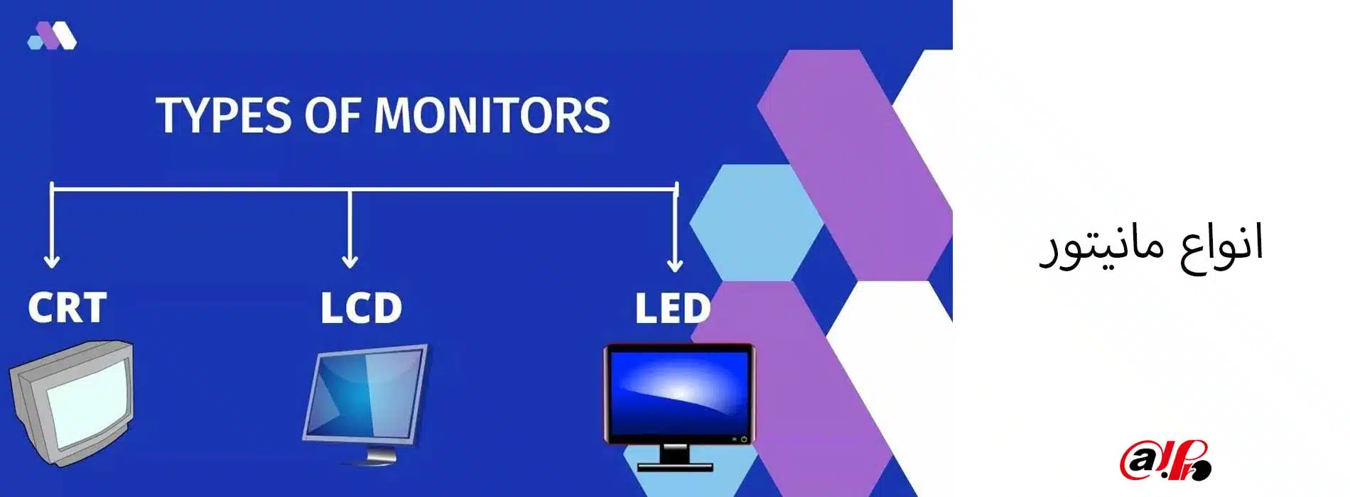 انواع مانیتور