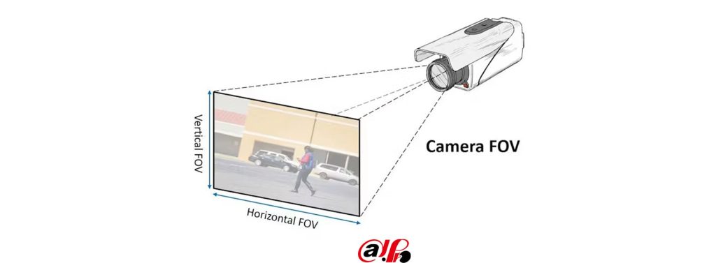 زاویه دید دوربین مداربسته دام
