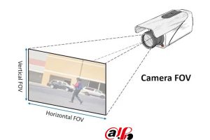 زاویه دید دوربین مداربسته دام