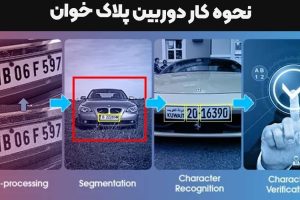 نحوه خواندن پلاک ماشین توسط دوربین مداربسته