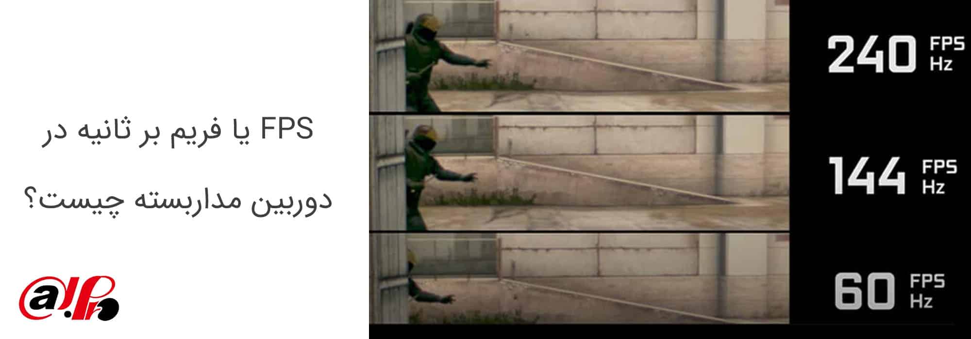 FPS یا فریم بر ثانیه در دوربین مداربسته چیست؟